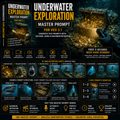 Underwater Discovery Master Prompt – Cinematic AI Exploration & Native Audio Workflow